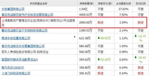 国产偷摄,揭秘国产偷拍现象背后的真相